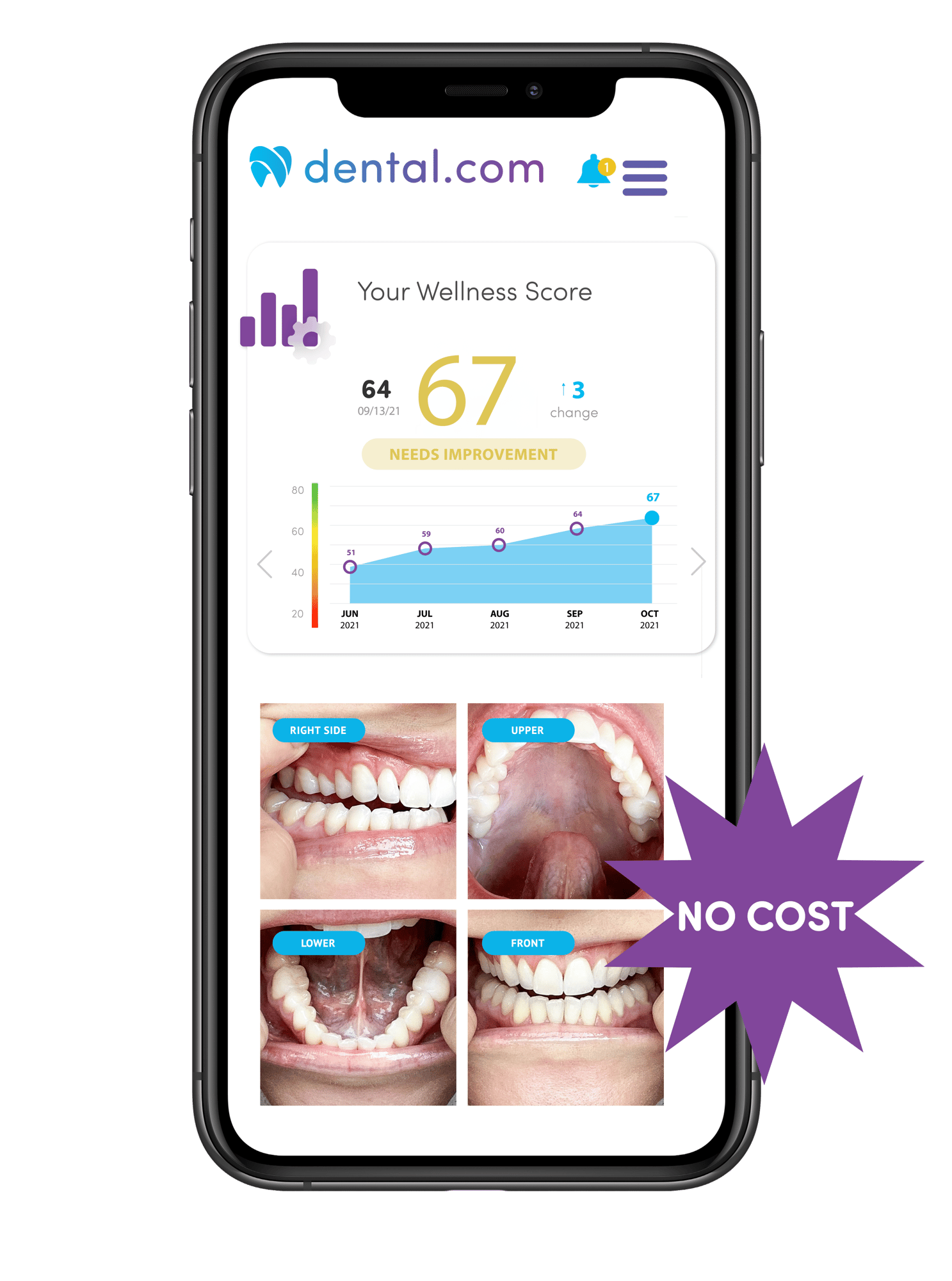 Aetna_SmartScan